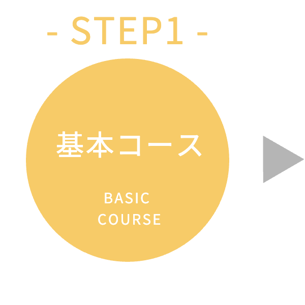 STEP1 基本コース受講